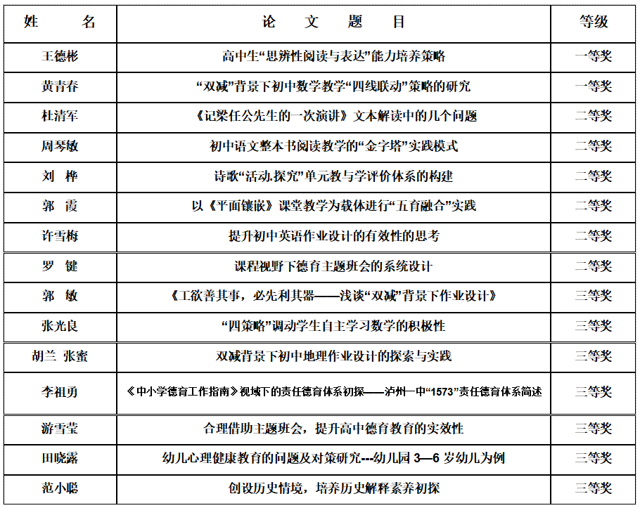 微信图片_20221009092402.png