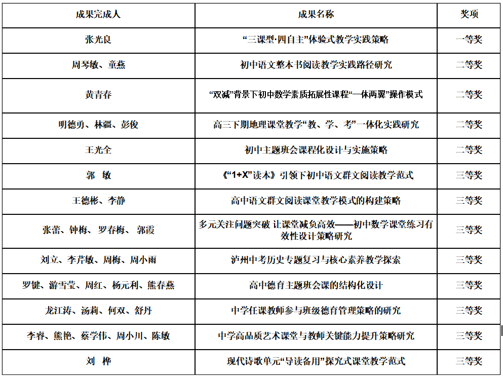 微信图片_20221009092459.png