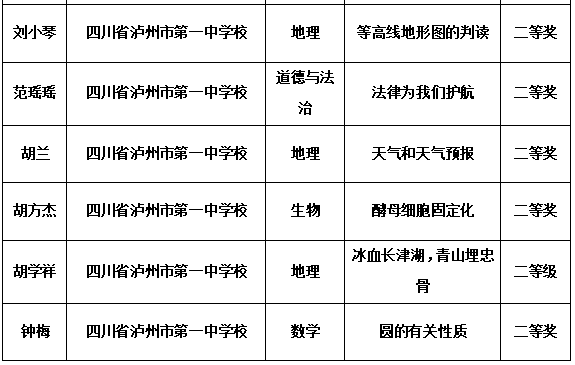 搜狗截图20220316192959.png